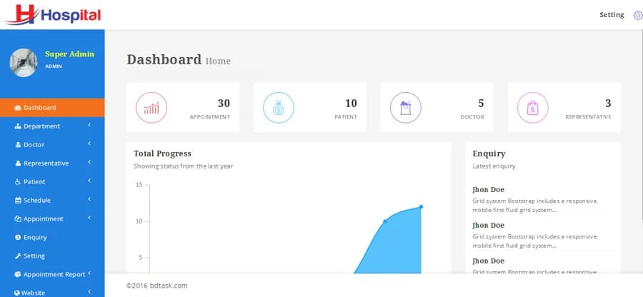 MediFlow: Clinic Operations Dashboard