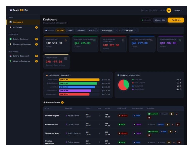 PulseBoard: Business Analytics Software